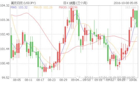 2024香港历史开奖结果查询表最新,动态词语解释落实_PalmOS65.889