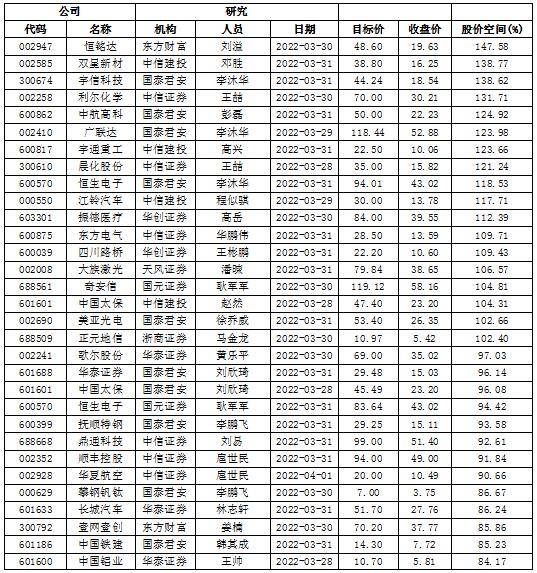 王中王100℅期期准澳彩,全面设计解析策略_静态版96.333