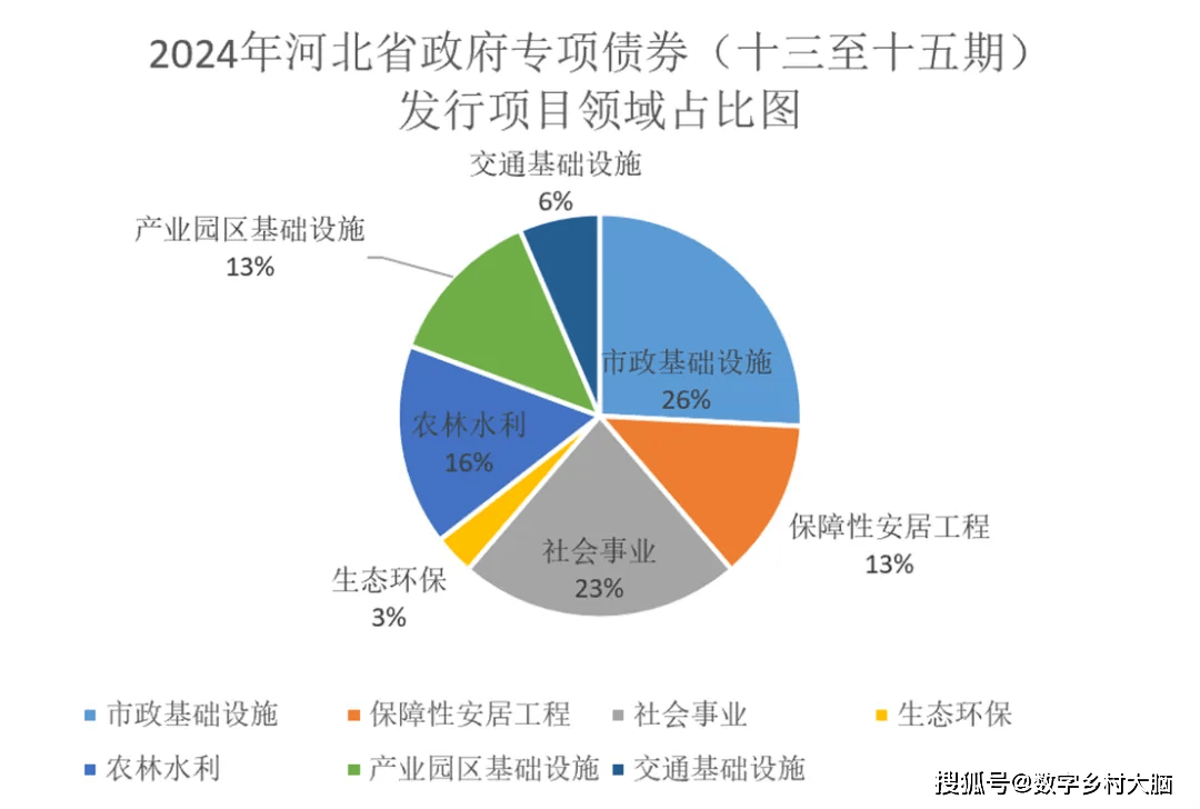 新澳2024最新资料大全,效能解答解释落实_VR版75.288 - 副本