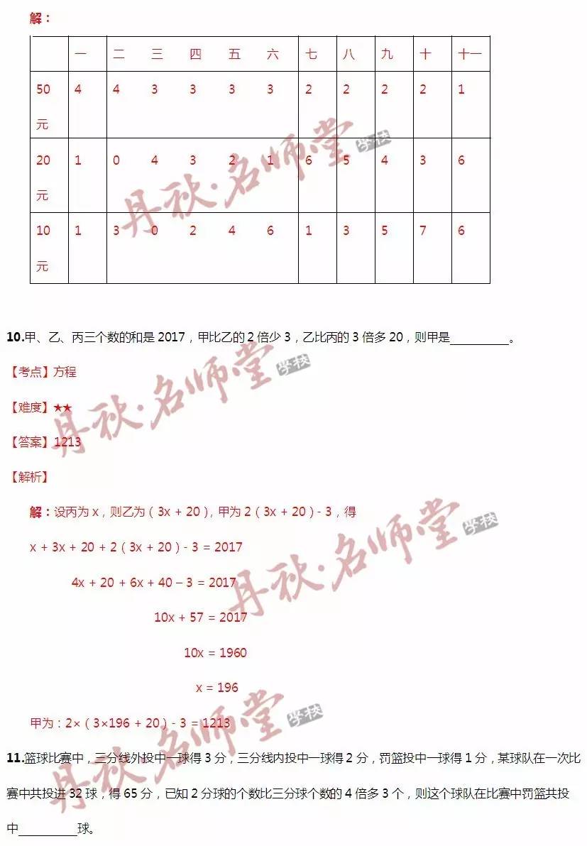 香港二四六开奖免费结果,统计分析解析说明_M版48.366