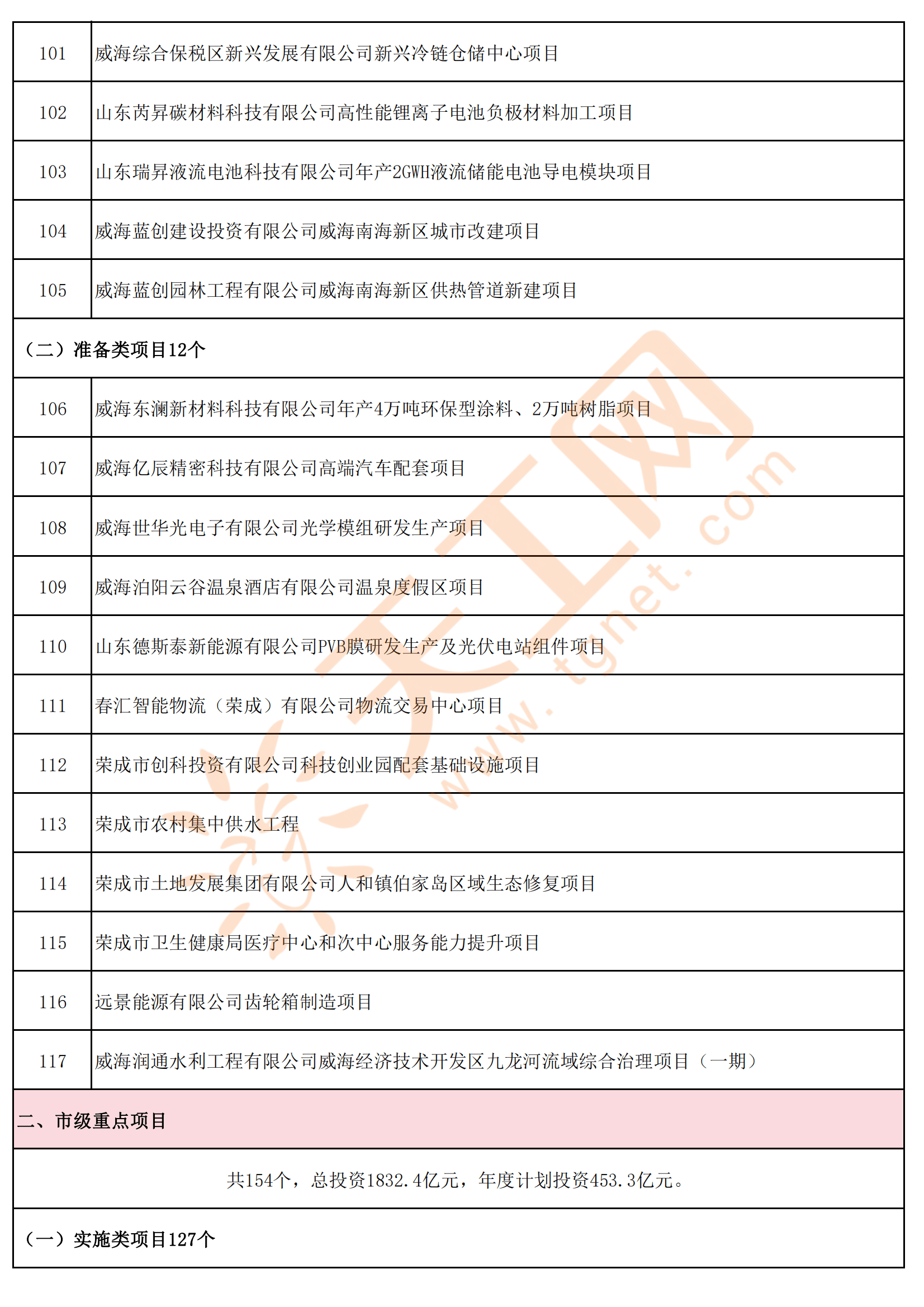 2024新澳门资料大全,国产化作答解释落实_安卓版14.271