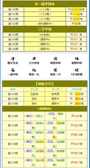 新澳门四肖三肖必开精准,科学说明解析_L版95.311