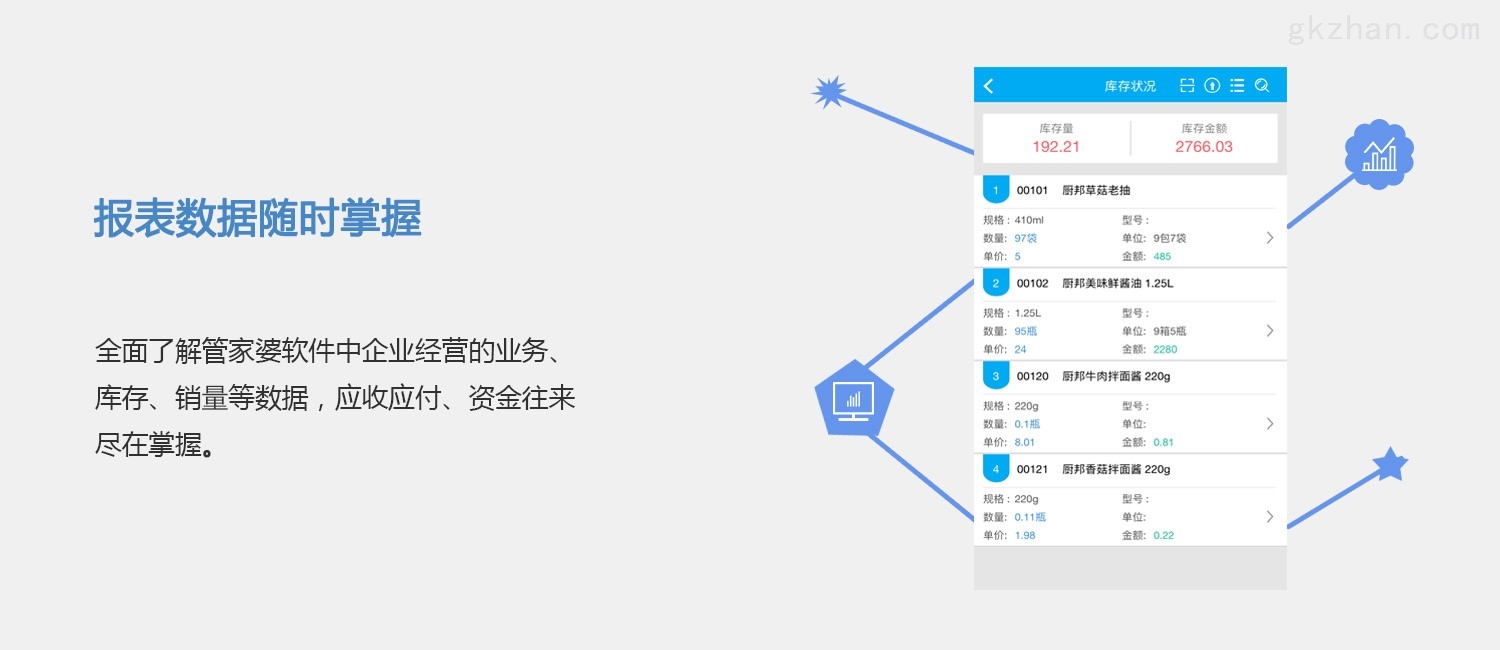 7777788888管家婆免费,国产化作答解释定义_Tizen80.778