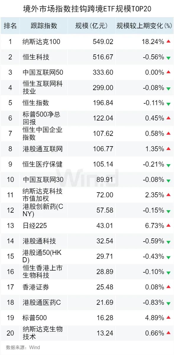 2024天天彩全年免费资料,全面解答解释定义_YE版10.448