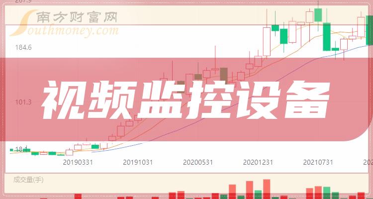 2024香港正版资料大全视频,最新核心解答定义_V版53.105