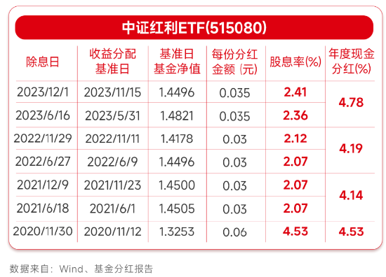 2024年八二站免费资料,收益成语分析落实_4DM28.770