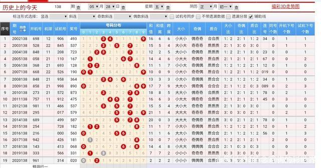 婆家一肖一码100,广泛的关注解释落实热议_UHD40.421