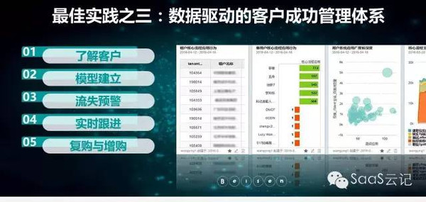 最准一肖一.100%准,数据驱动方案实施_4K版87.630