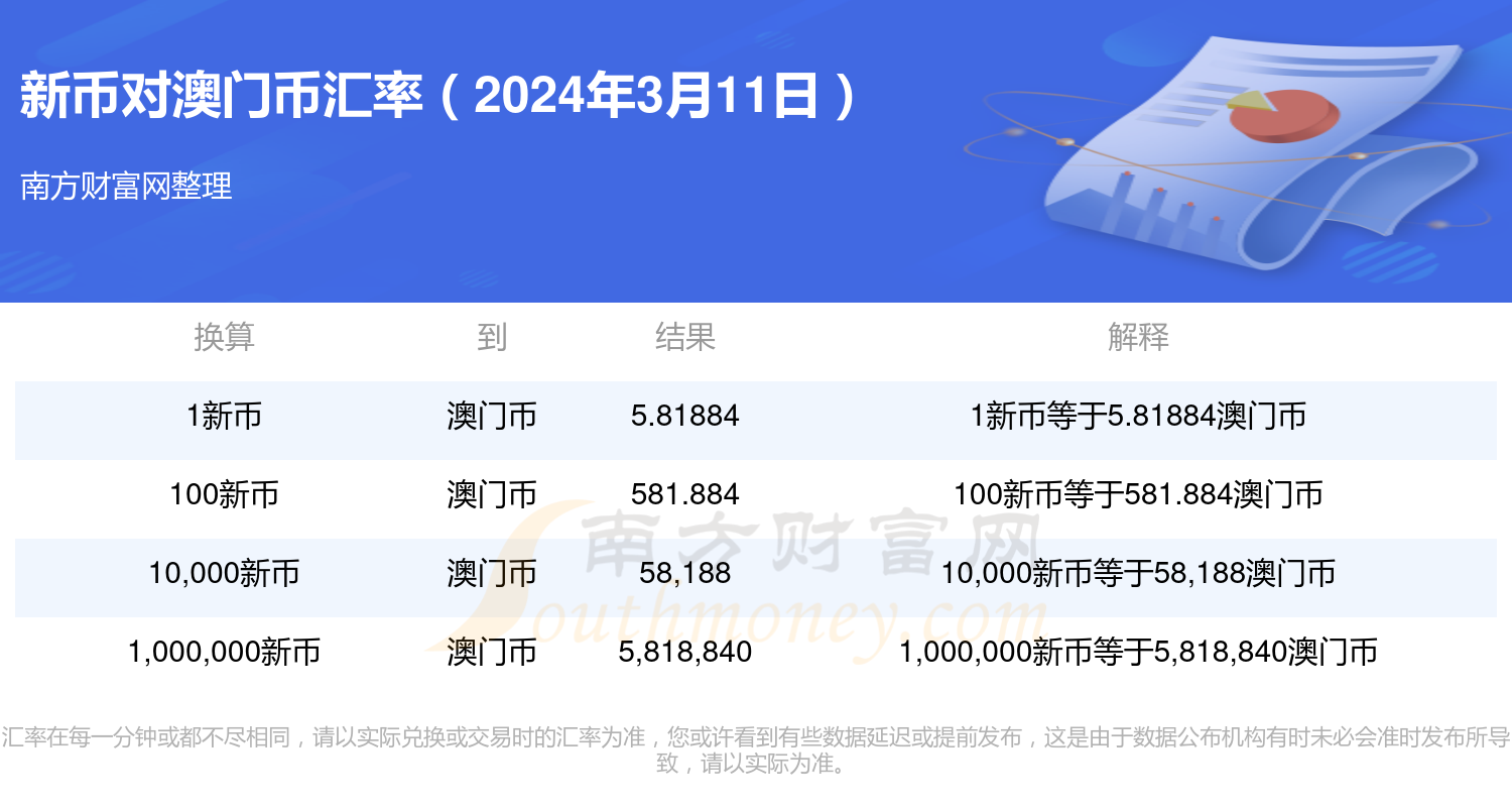 2024年新澳门开码历史记录,详细解答解释定义_HDR87.152