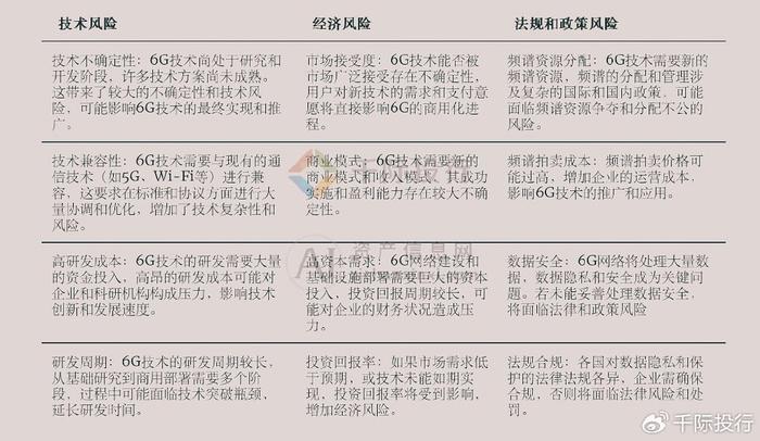 2024全年資料免費大全,权威评估解析_高级版35.780