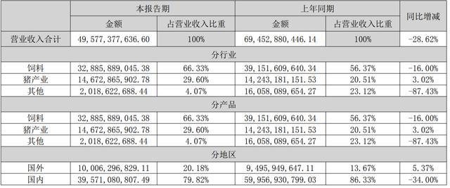 2024今晚新澳开奖号码,国产化作答解释落实_XR97.325