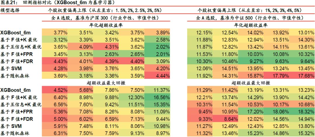 7777788888精准跑狗图,深度策略应用数据_升级版9.124