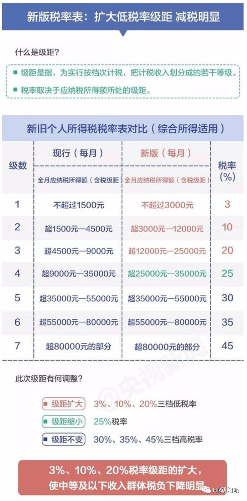 2024年新澳门今晚开什么,广泛的解释落实支持计划_VR35.956