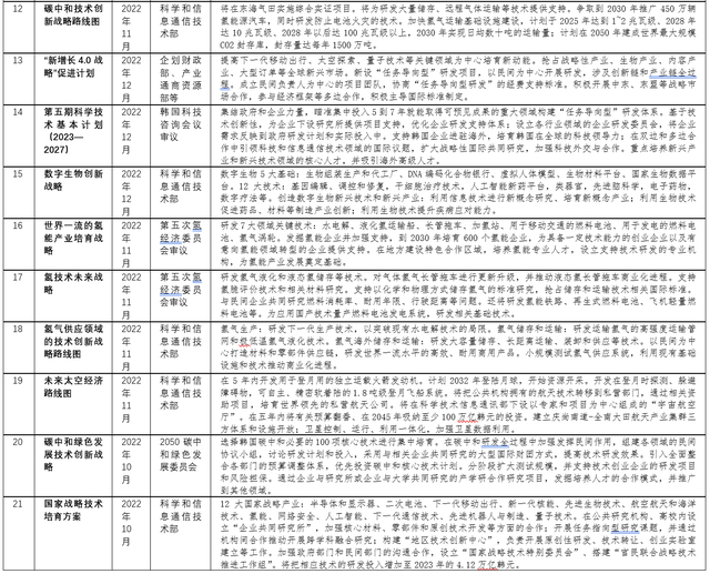 2024香港免费精准资料,最新正品解答落实_DX版90.318