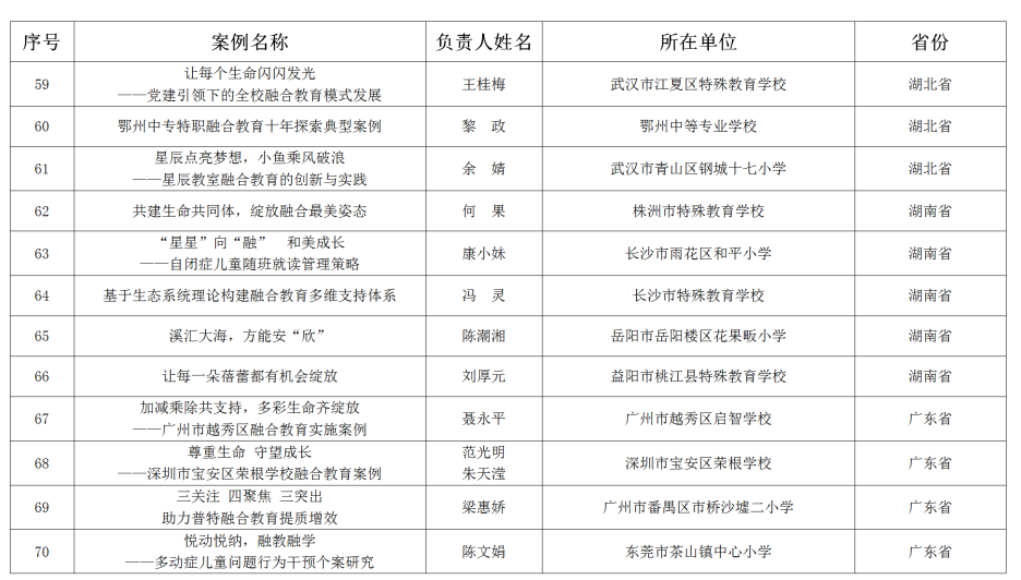 2024历史开奖记录澳门,持久性方案解析_特别款18.159