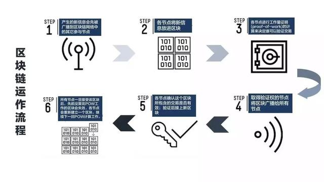 2024新澳正版免费资料,深度解答解释定义_模拟版33.927