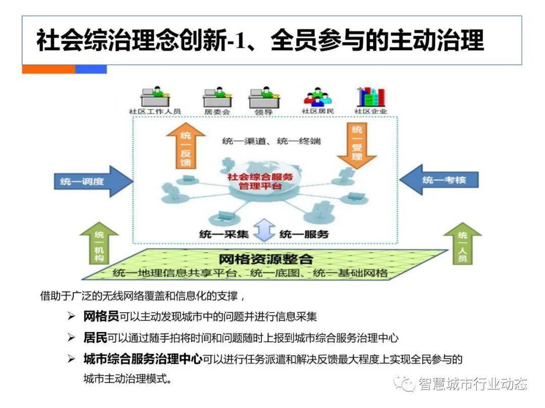 澳门6合生肖彩开奖时间,全面数据策略实施_W74.45