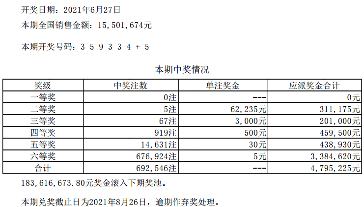 澳门六开彩天天开奖结果生肖卡,国产化作答解释落实_X版86.663