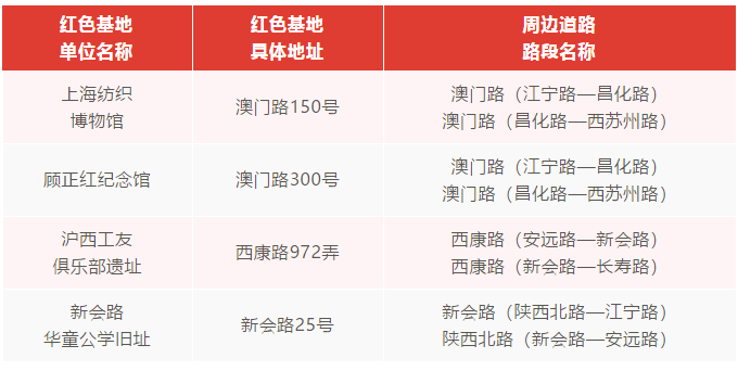 2024新澳门原料免费大全,快速解答方案执行_纪念版99.467