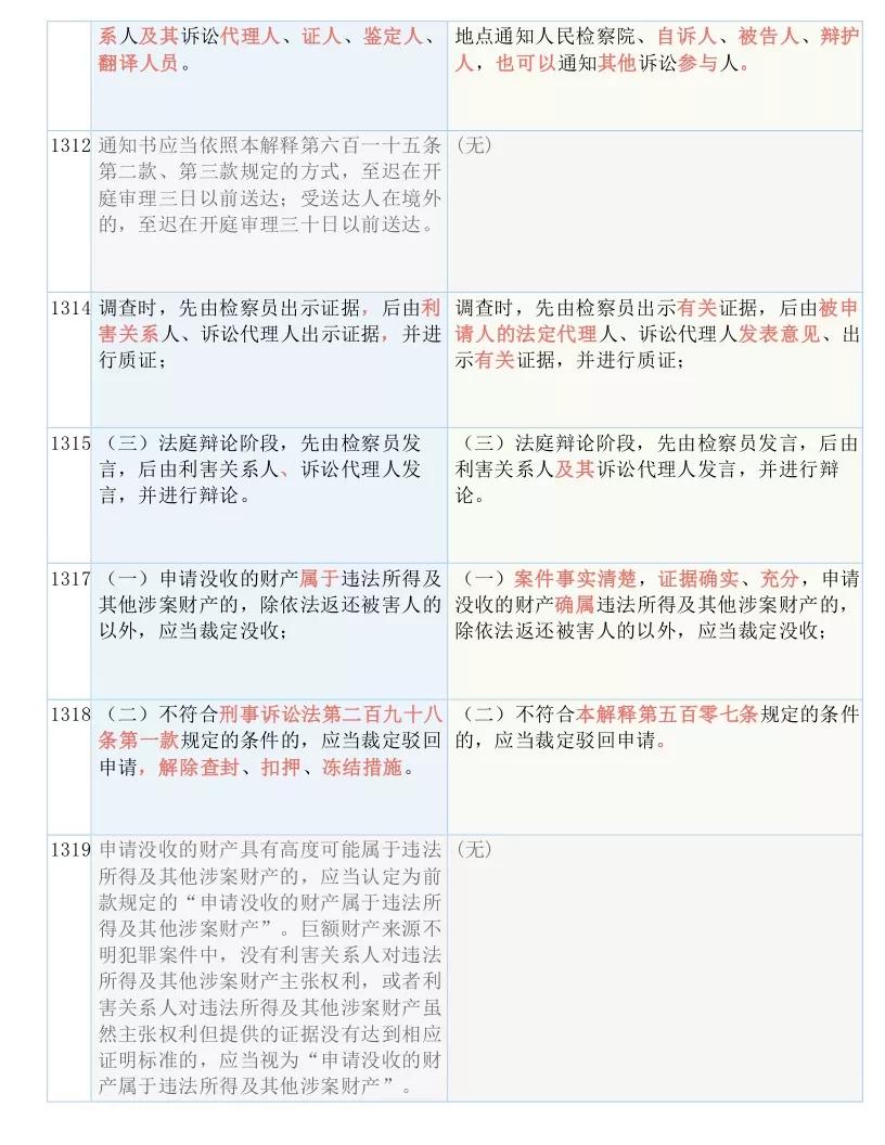 2024新澳正版资料最新更新,现状解答解释落实_The74.245