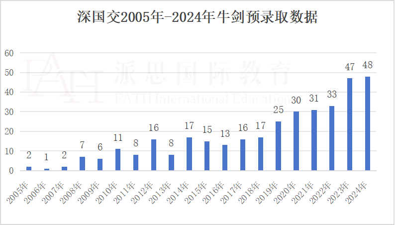 2024澳门六今晚开奖结果出来,实地评估说明_app26.480