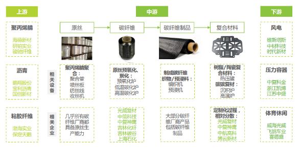 信息发布 第280页