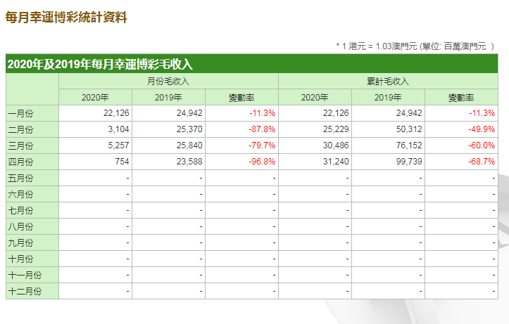 新澳门内部一码精准公开,收益成语分析落实_Console12.250