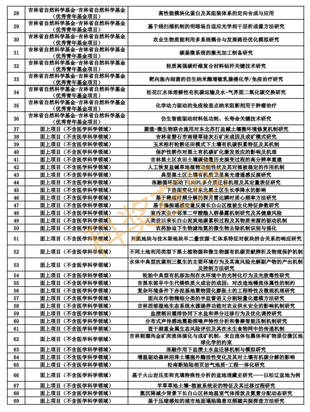 2024新澳资料大全,效率资料解释落实_精装款66.637