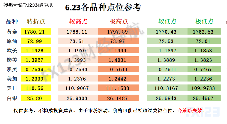 2024新澳天天资料免费大全,决策资料解释落实_CT51.749