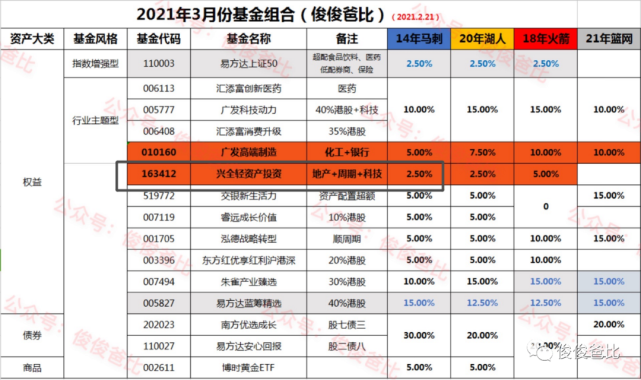 2024新澳门今晚开奖号码和香港,统计评估解析说明_OP10.975