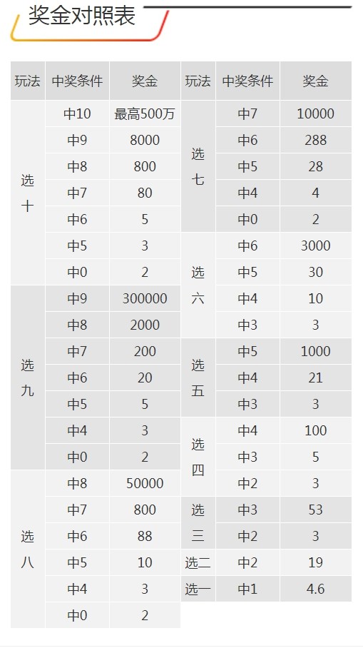 7777788888王中王开奖十记录网,实践案例解析说明_娱乐版57.168