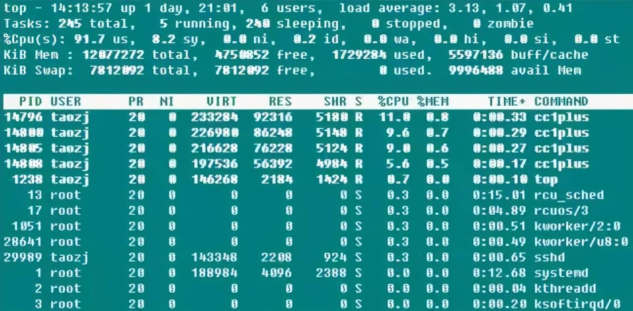 新奥好彩免费资料大全,数据驱动方案实施_Q91.635