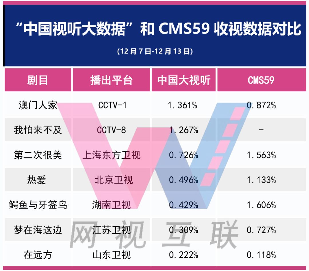 澳门精准资料免费正版大全,实地验证数据分析_WP17.677