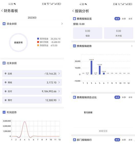 2024管家婆一肖一特,实地计划验证数据_HarmonyOS47.823