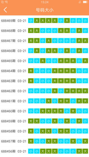 新澳门天天开好彩大全生日卡,科学化方案实施探讨_Gold69.340