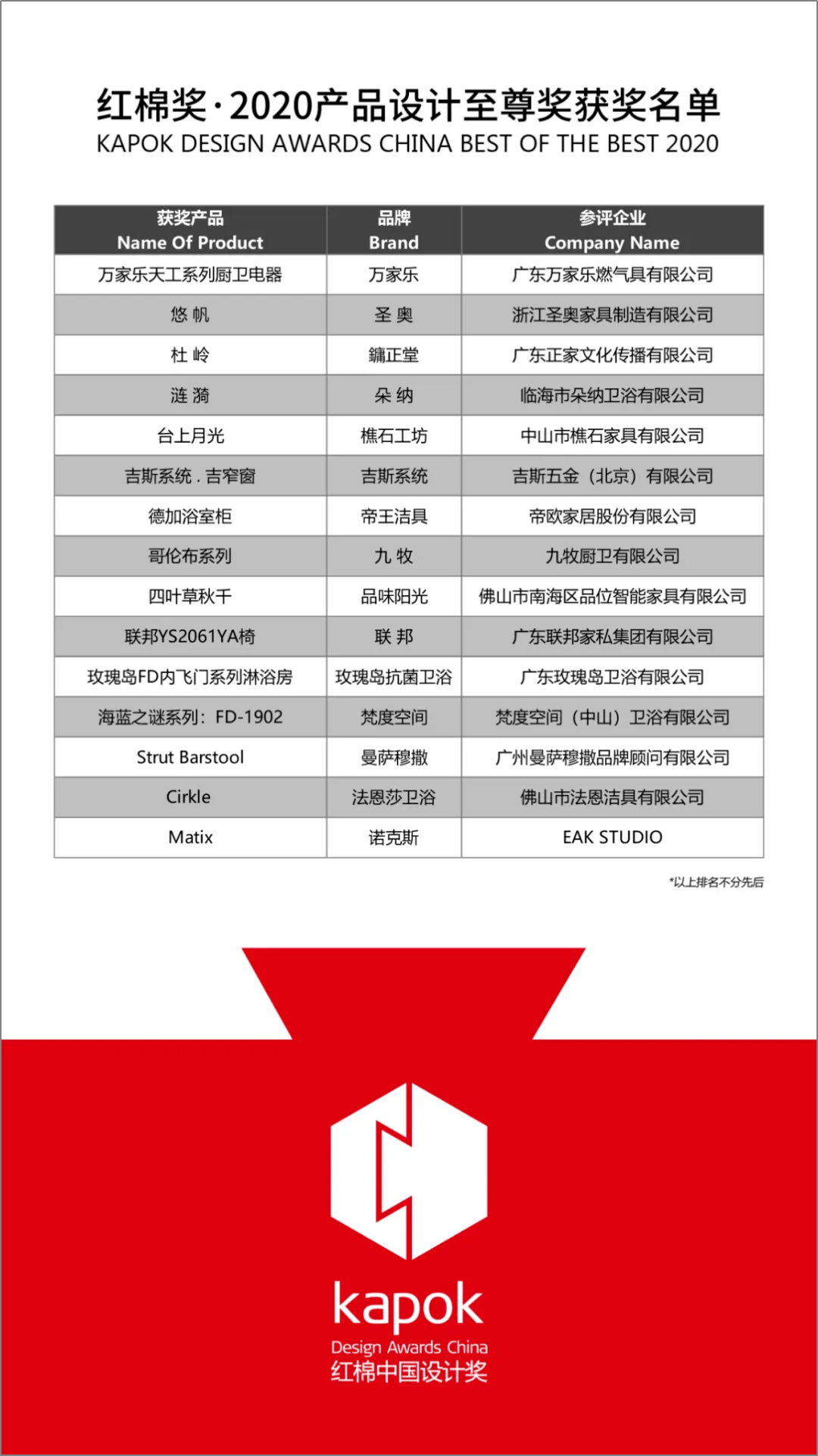 2024新奥资料免费49图库,合理化决策评审_至尊版92.365