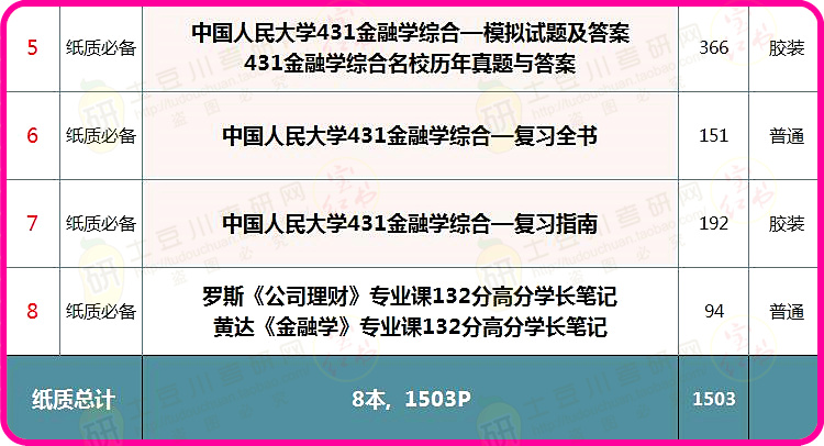 新奥好彩免费资料大全,综合分析解释定义_RX版40.496