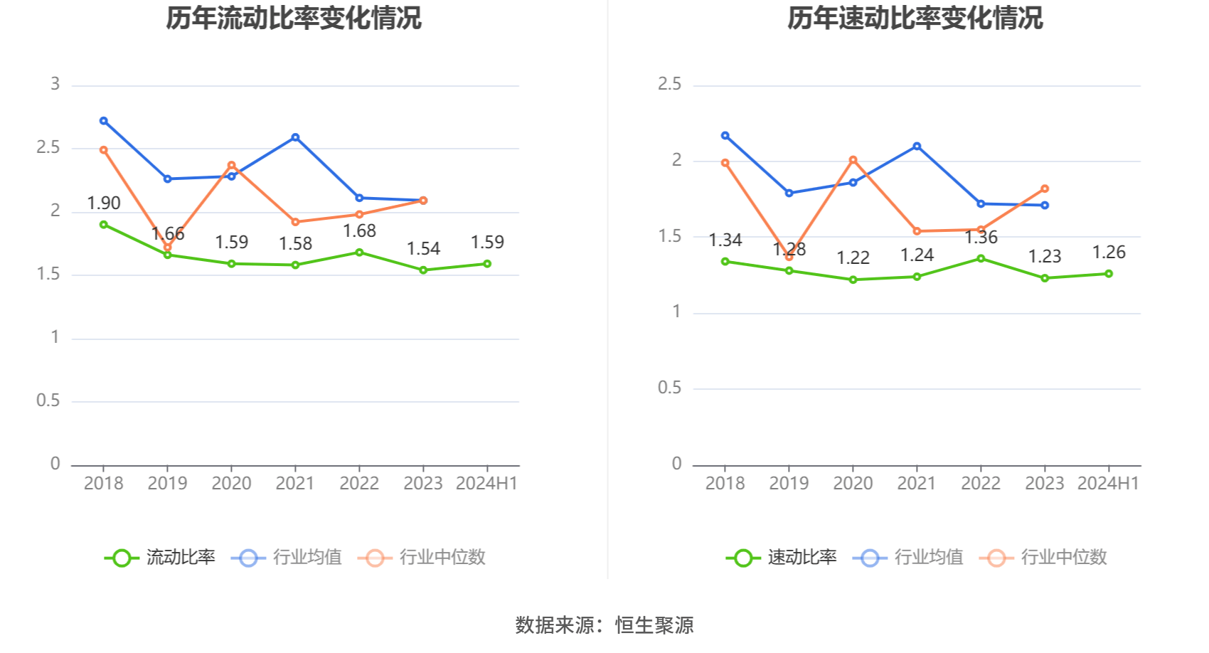 新澳2024今晚开奖结果,实证研究解释定义_专家版62.177