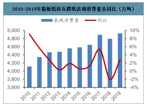 7777788888新版跑狗图,实地分析数据方案_纪念版82.574