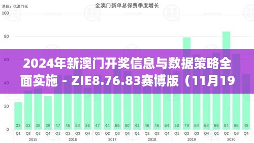 2024年澳门站,深入数据执行方案_P版32.213