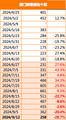 49.cσm港澳开奖,实地验证分析_高级款21.538