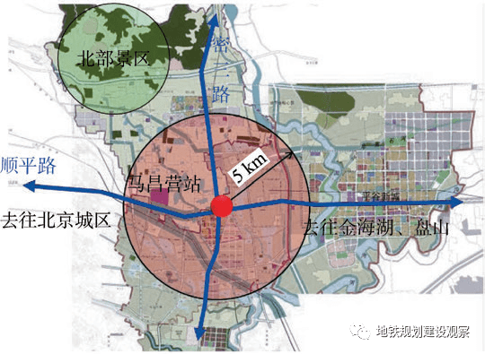 平谷新城未来面貌重塑，最新规划揭秘