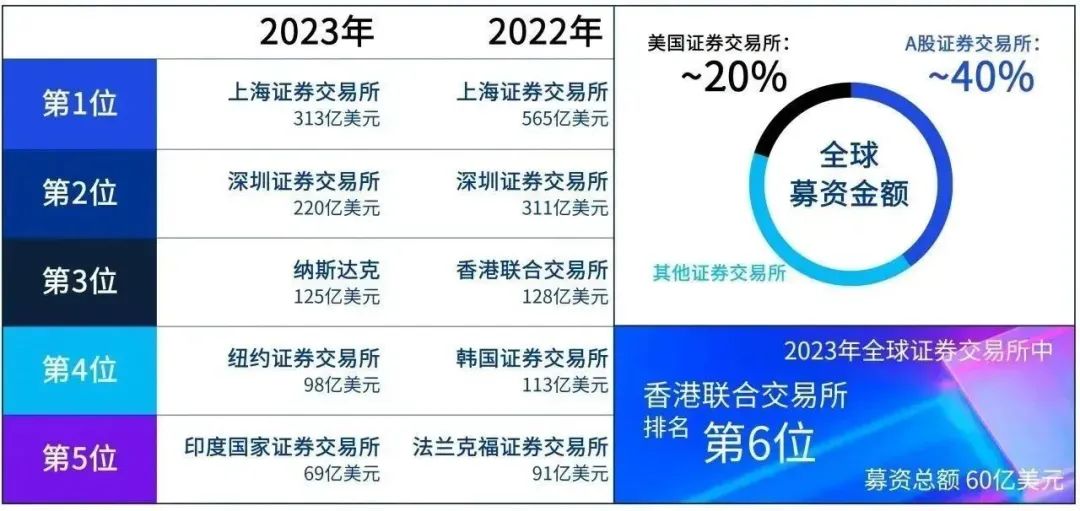 2024年香港资料免费大全,数据计划引导执行_Holo75.528