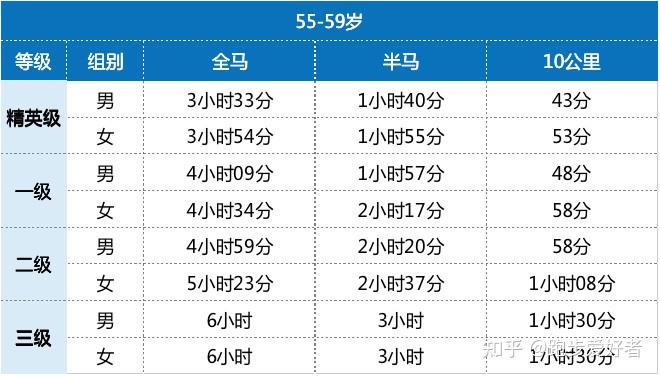 新澳门六2004开奖记录,全面分析说明_精英款40.370