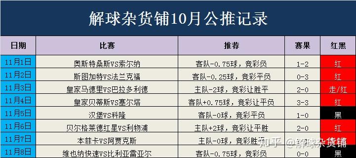 今晚澳门特马开的什么号码,精准解答解释定义_开发版49.567