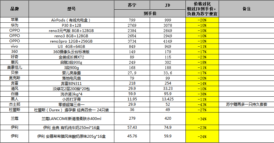 2024香港今期开奖号码马会,适用性方案解析_AP52.108