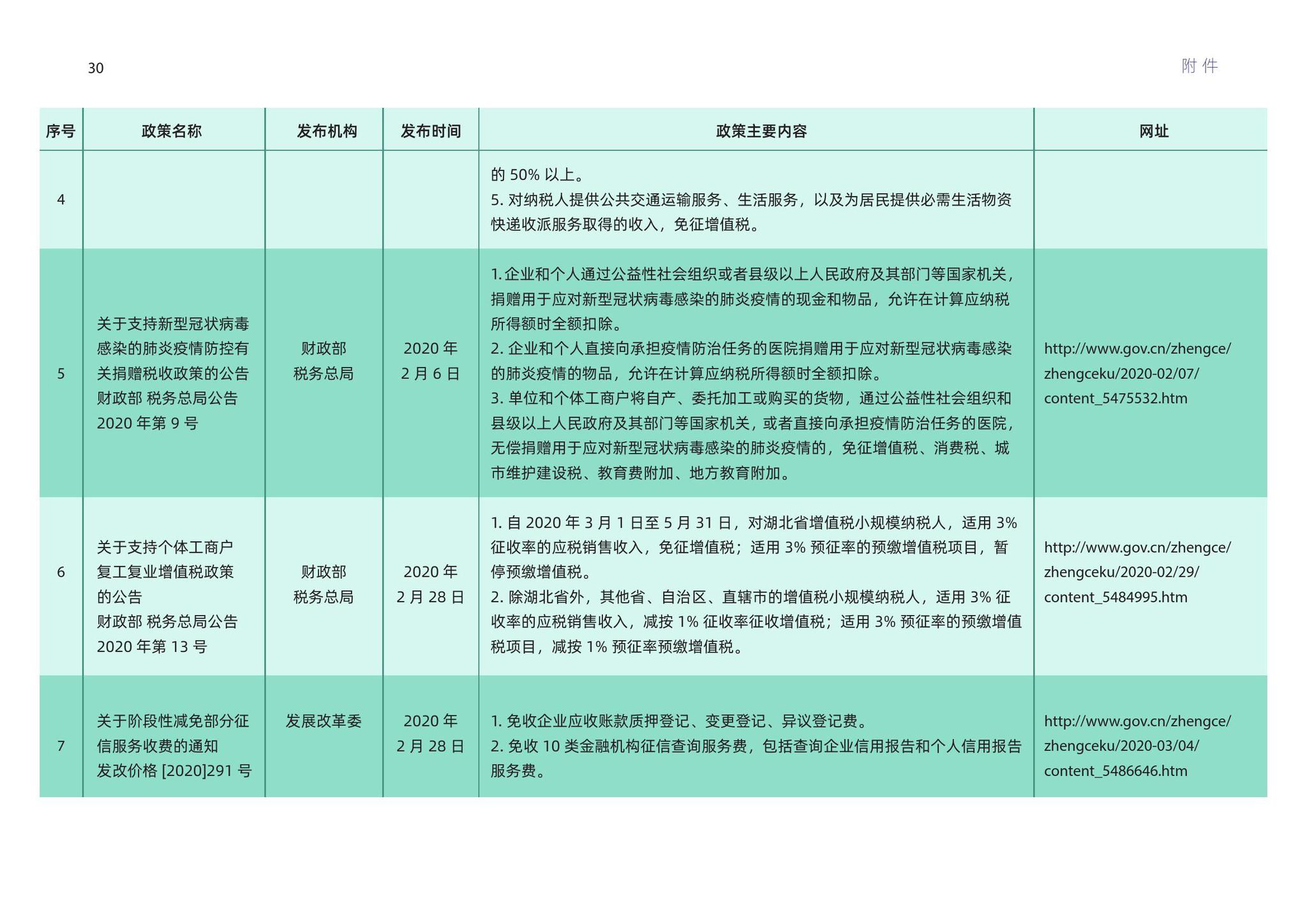 2024新澳历史开奖,结构化推进评估_9DM55.28