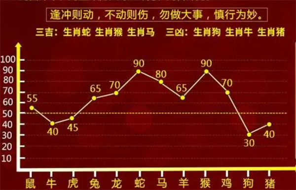 最准一肖一码100,前沿评估解析_VE版18.808