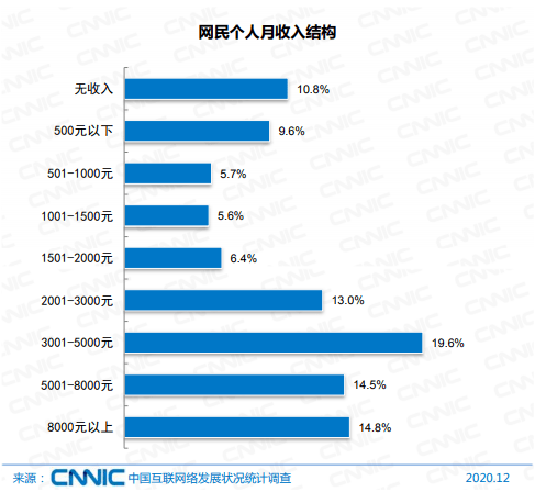 最准一码一肖100开封,深度应用解析数据_复古款84.650