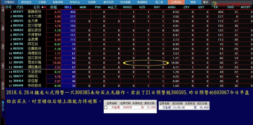 王中王72396.cσm查询单双八尾,深入数据策略设计_Galaxy58.420